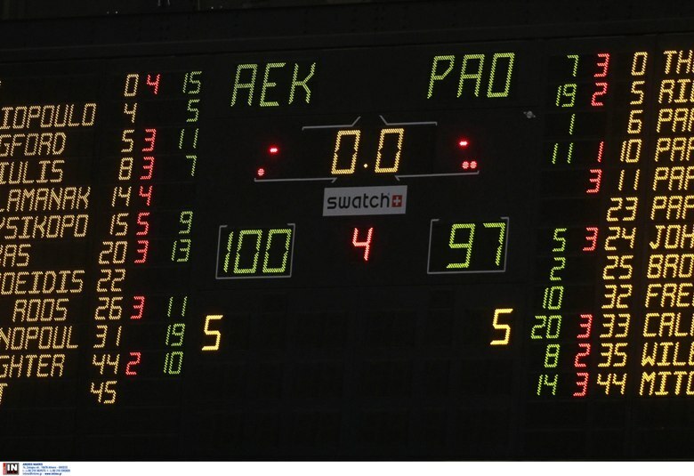 allstarbasket.gr