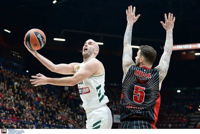 allstarbasket.gr