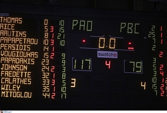 allstarbasket.gr