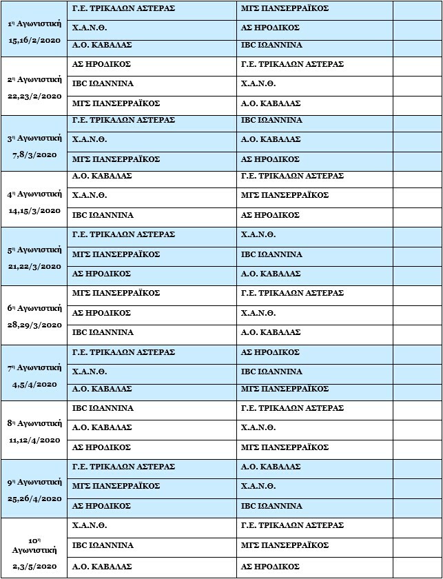 allstarbasket.gr