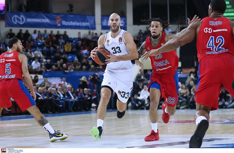 allstarbasket.gr