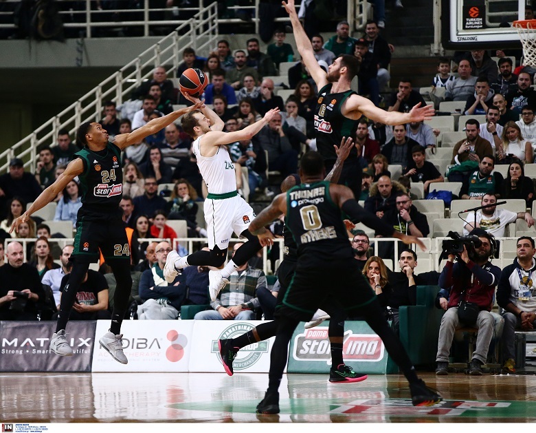 allstarbasket.gr