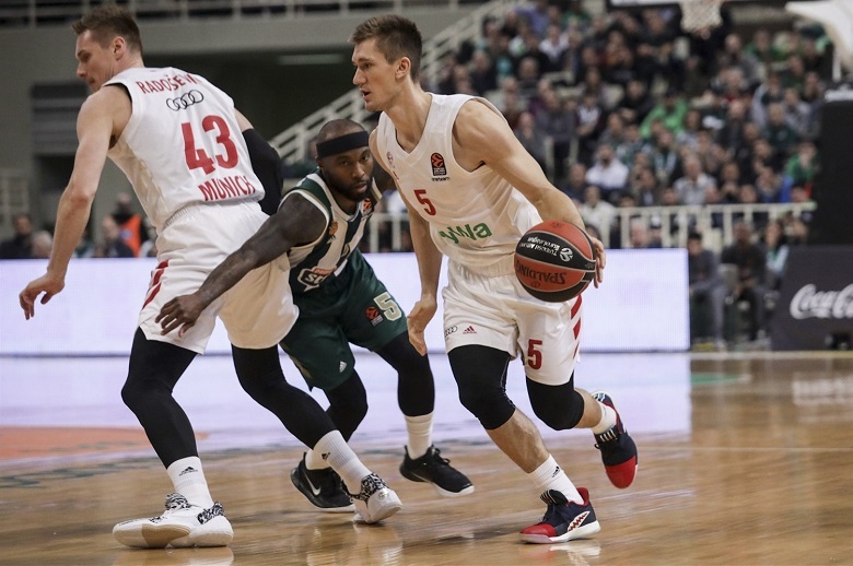 allstarbasket.gr