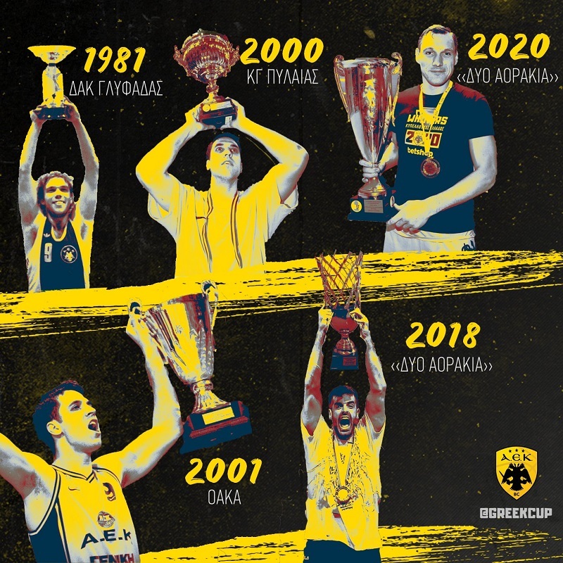 allstarbasket.gr