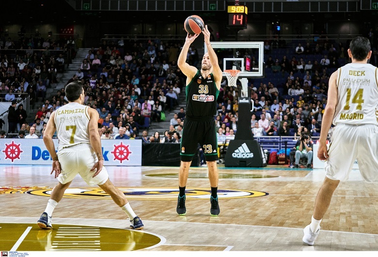 allstarbasket.gr