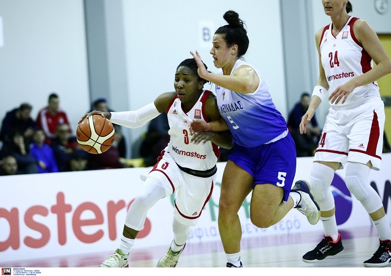 allstarbasket.gr