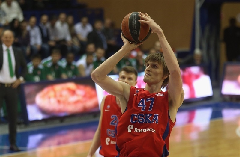 allstarbasket.gr