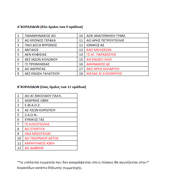 allstarbasket.gr