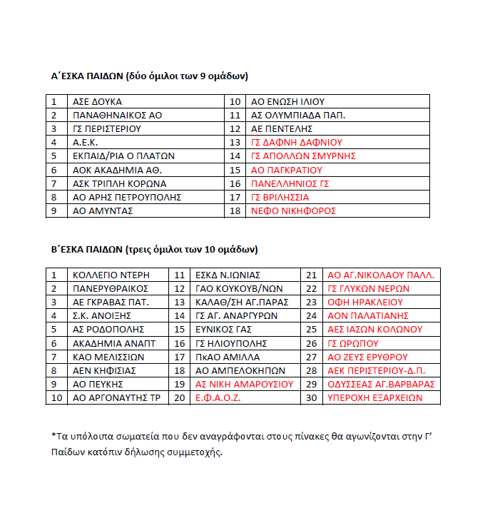 allstarbasket.gr