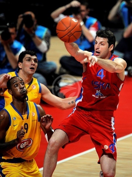 allstarbasket.gr