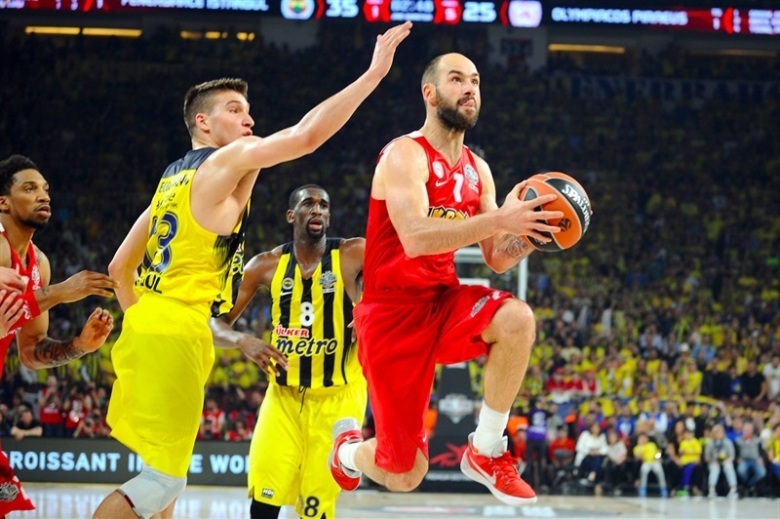 allstarbasket.gr