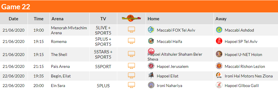allstarbasket.gr
