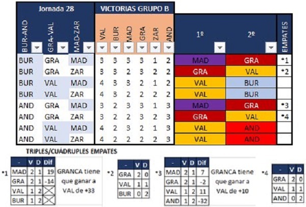 allstarbasket.gr