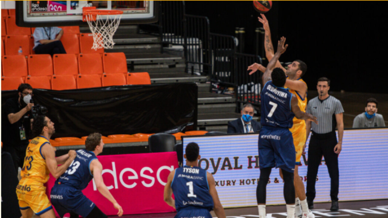 allstarbasket.gr