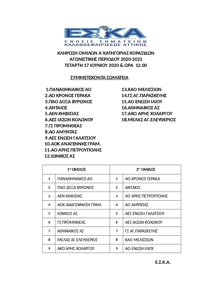 allstarbasket.gr