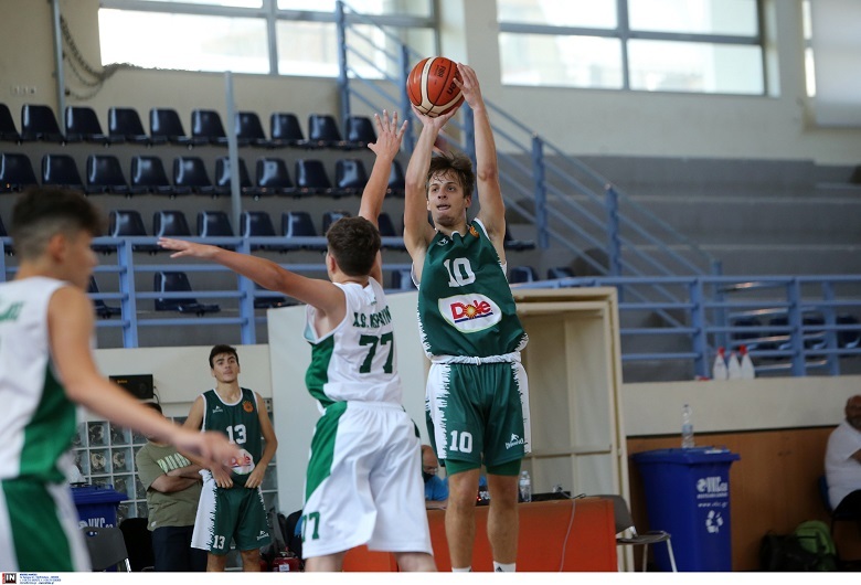 allstarbasket.gr