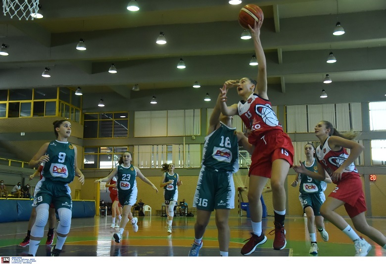allstarbasket.gr