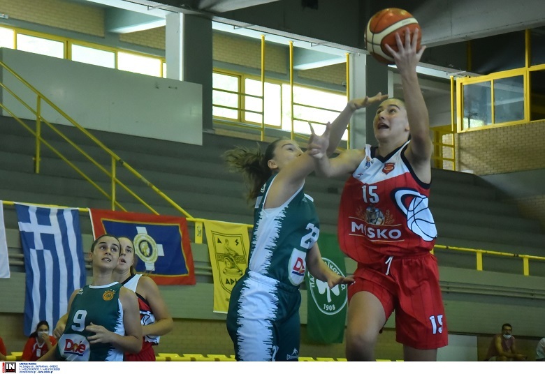allstarbasket.gr