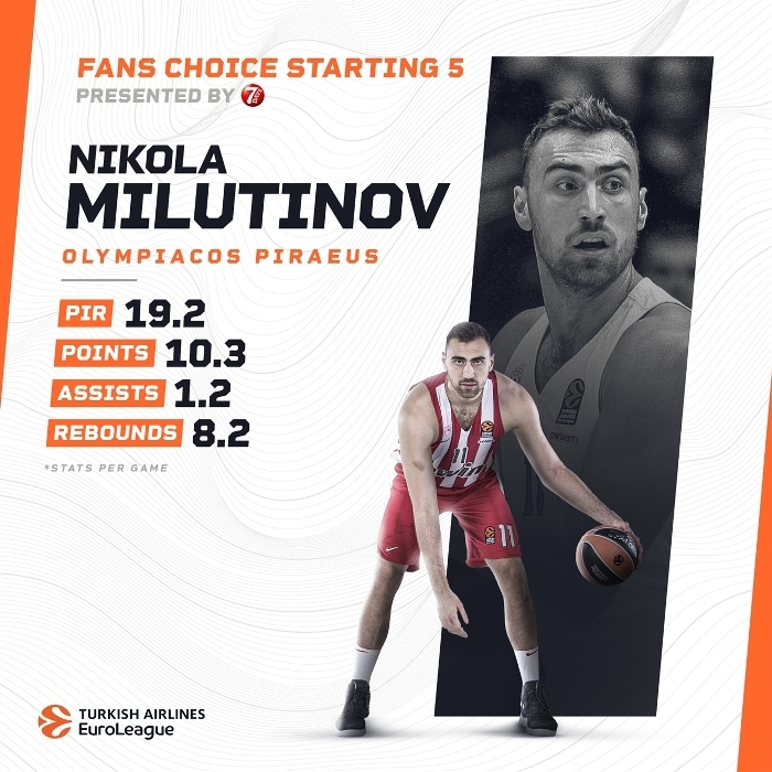 allstarbasket.gr