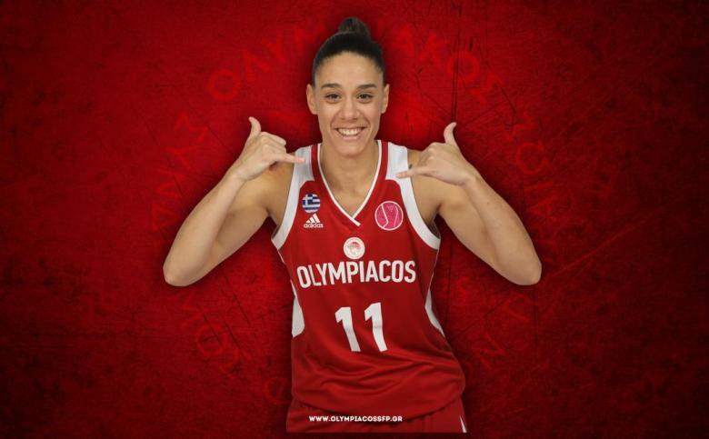 allstarbasket.gr