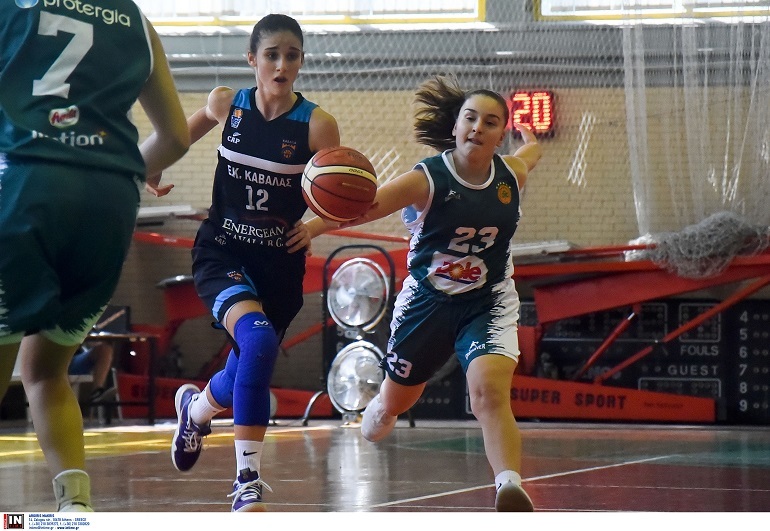 allstarbasket.gr