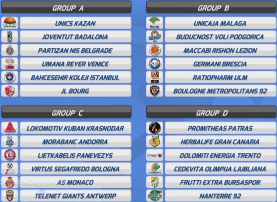 allstarbasket.gr