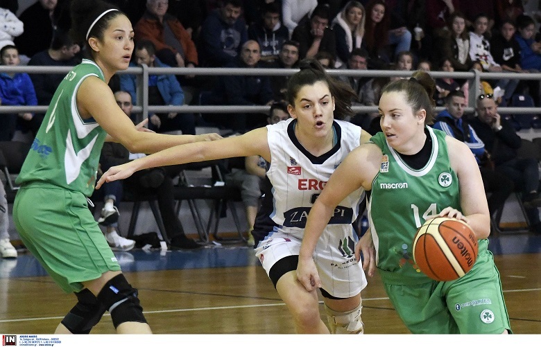 allstarbasket.gr
