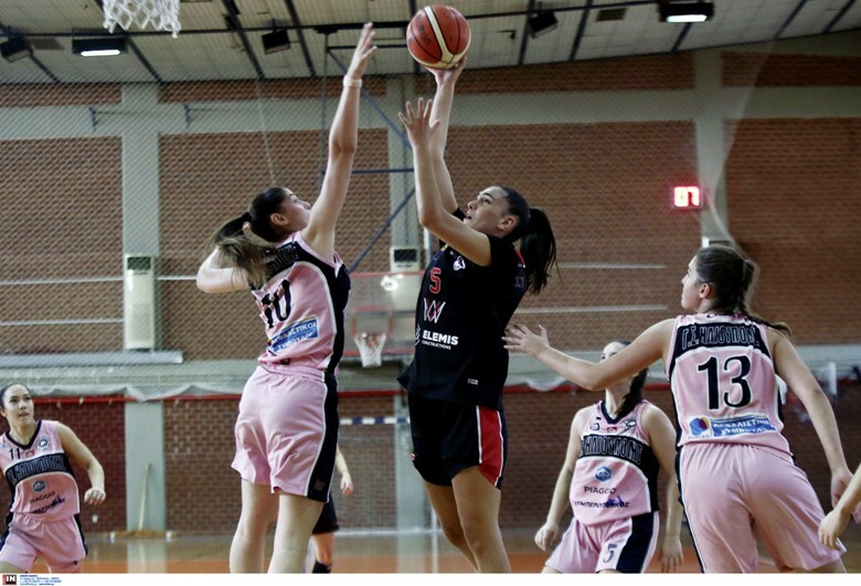 allstarbasket.gr