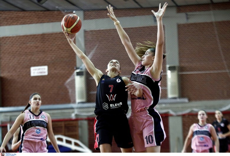allstarbasket.gr