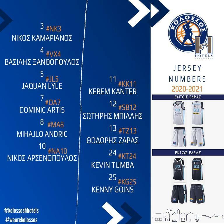 allstarbasket.gr