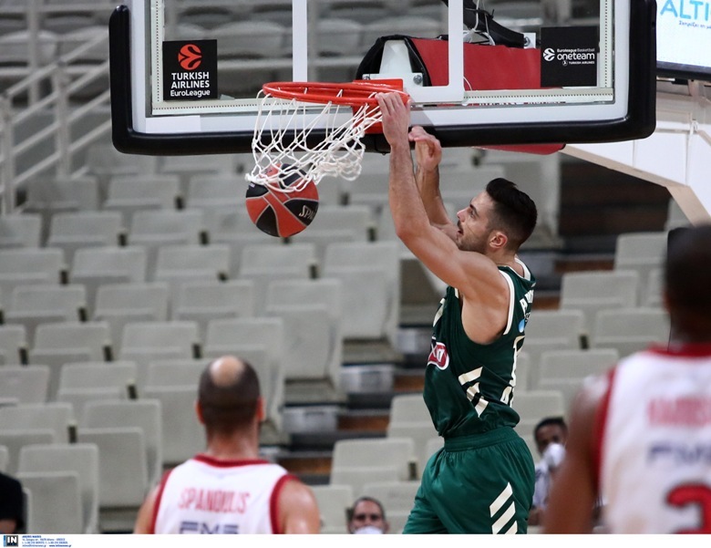 allstarbasket.gr