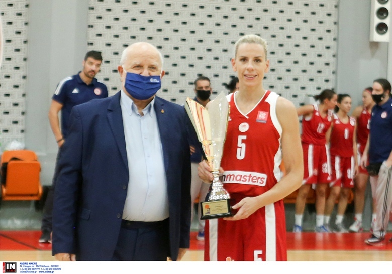 allstarbasket.gr