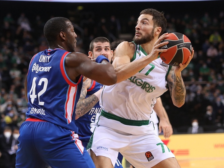 allstarbasket.gr