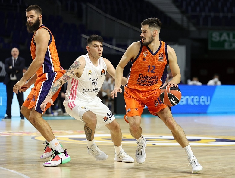 allstarbasket.gr