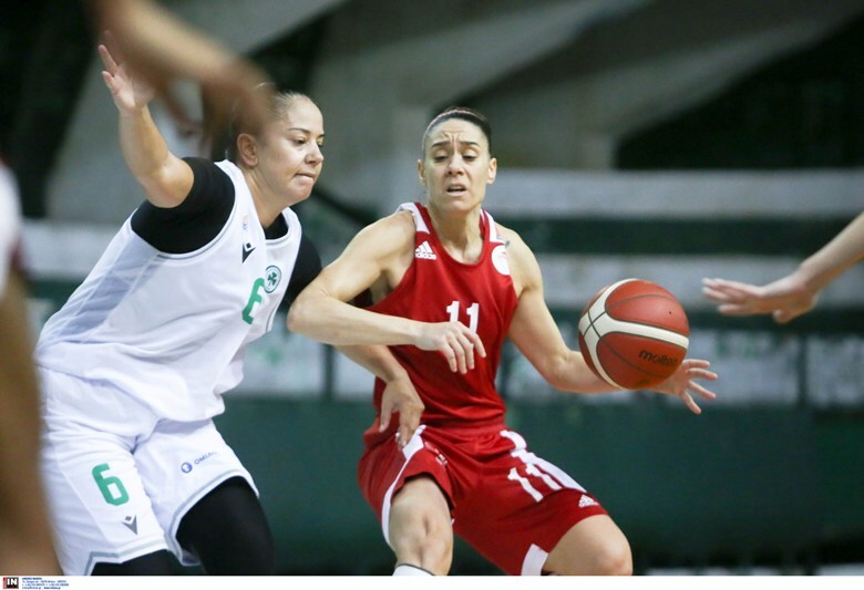 allstarbasket.gr