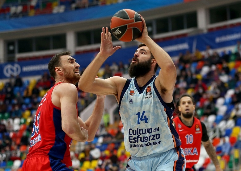 allstarbasket.gr