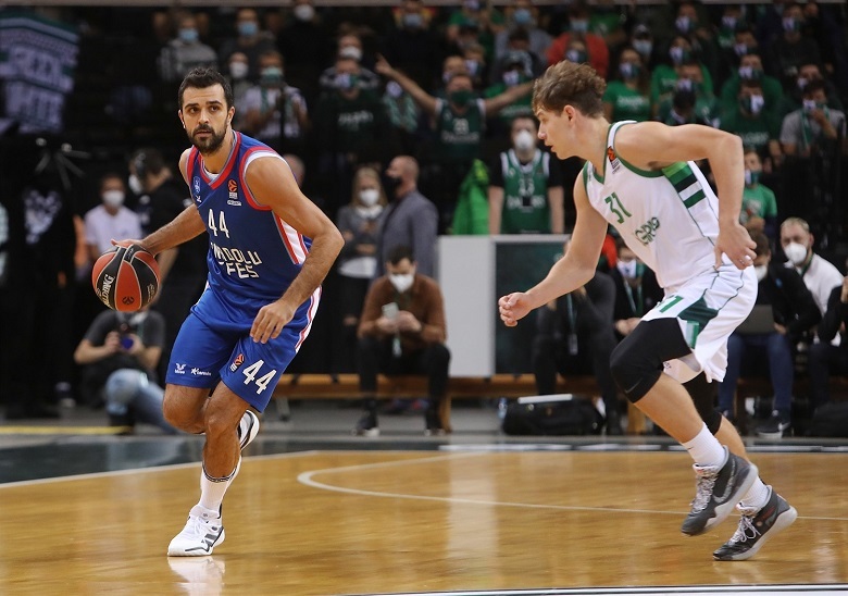 allstarbasket.gr