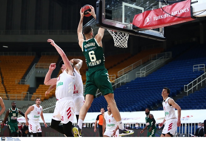 allstarbasket.gr