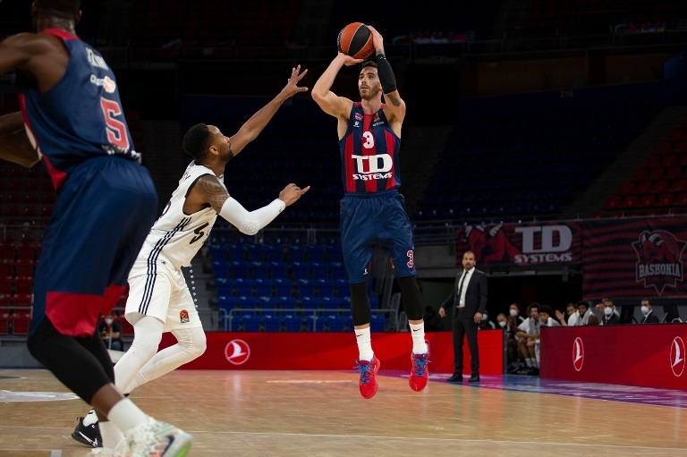 allstarbasket.gr
