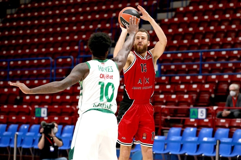 allstarbasket.gr