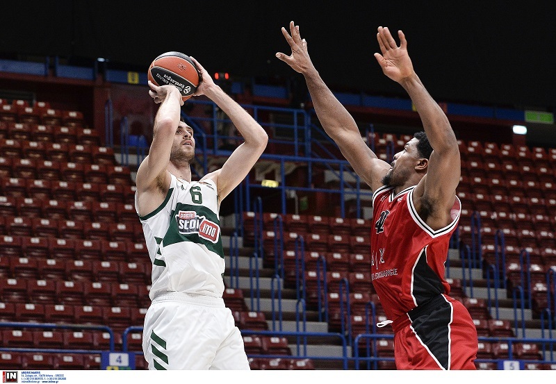 allstarbasket.gr
