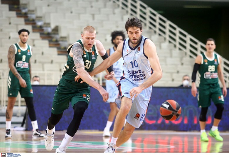 allstarbasket.gr