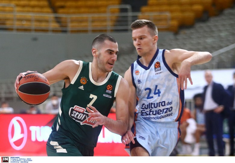 allstarbasket.gr