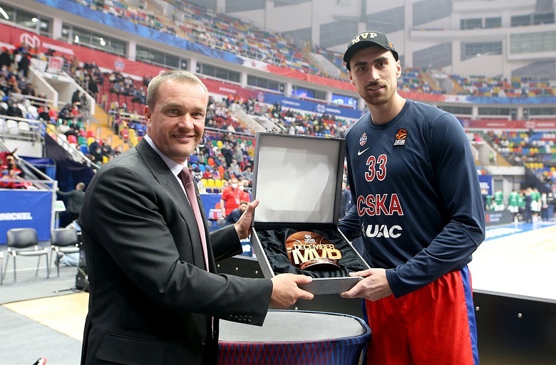 allstarbasket.gr
