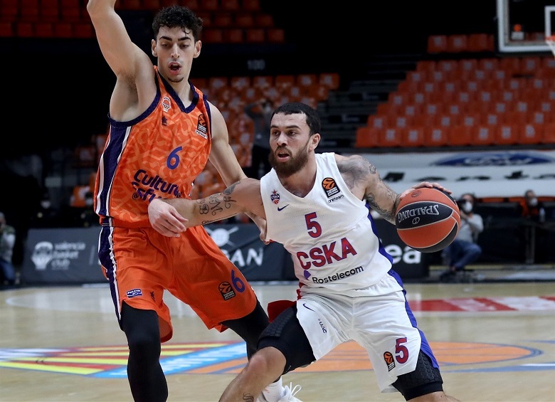 allstarbasket.gr