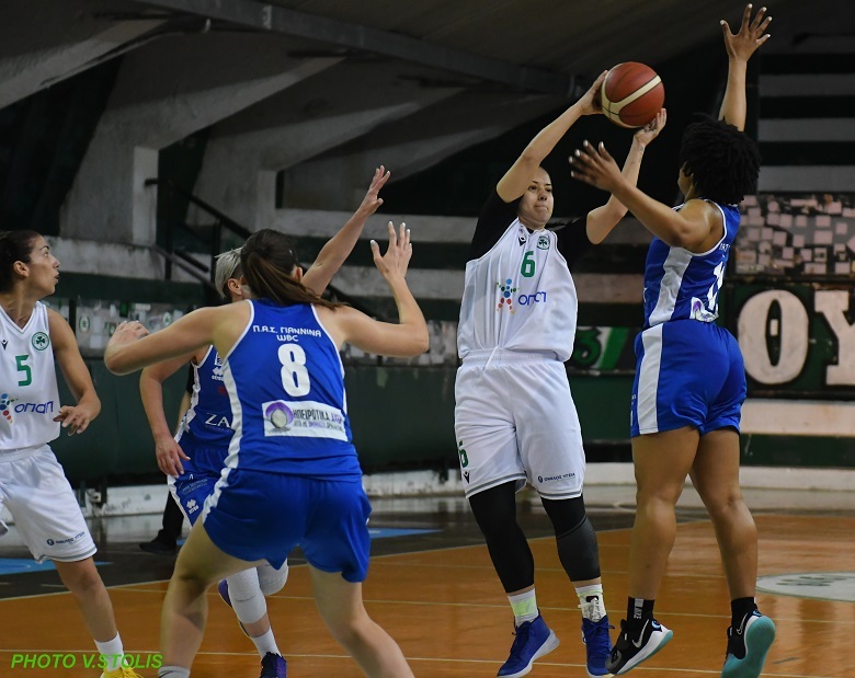 allstarbasket.gr