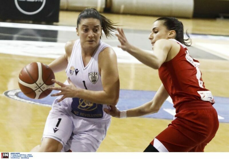 allstarbasket.gr