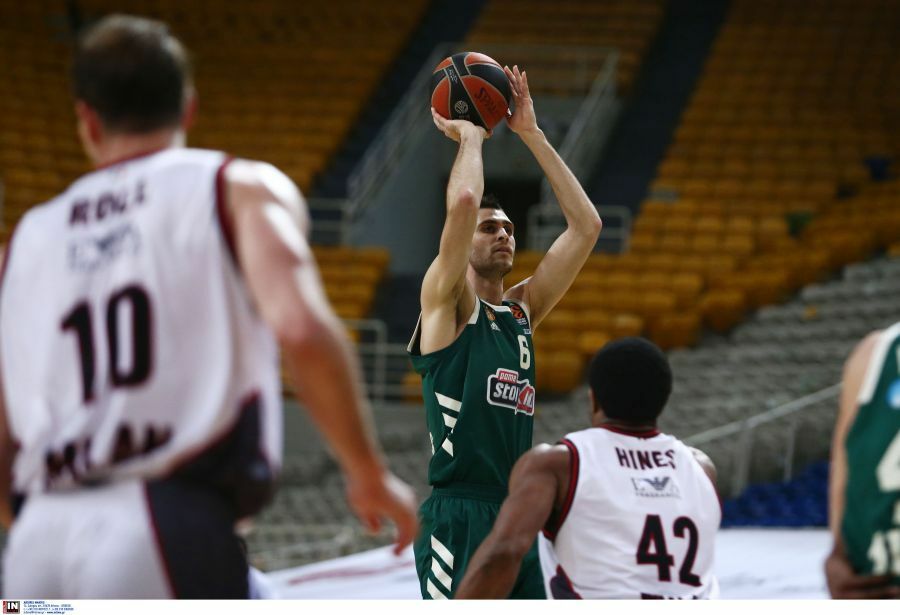 allstarbasket.gr