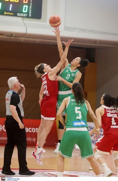 allstarbasket.gr