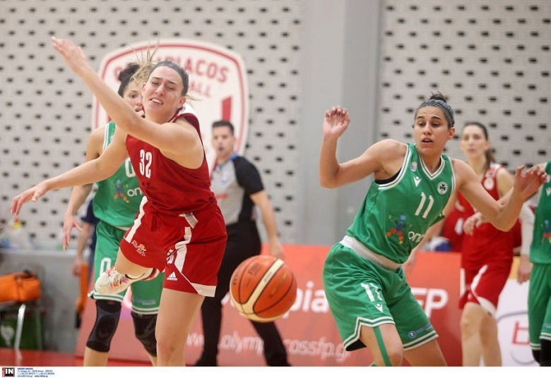 allstarbasket.gr